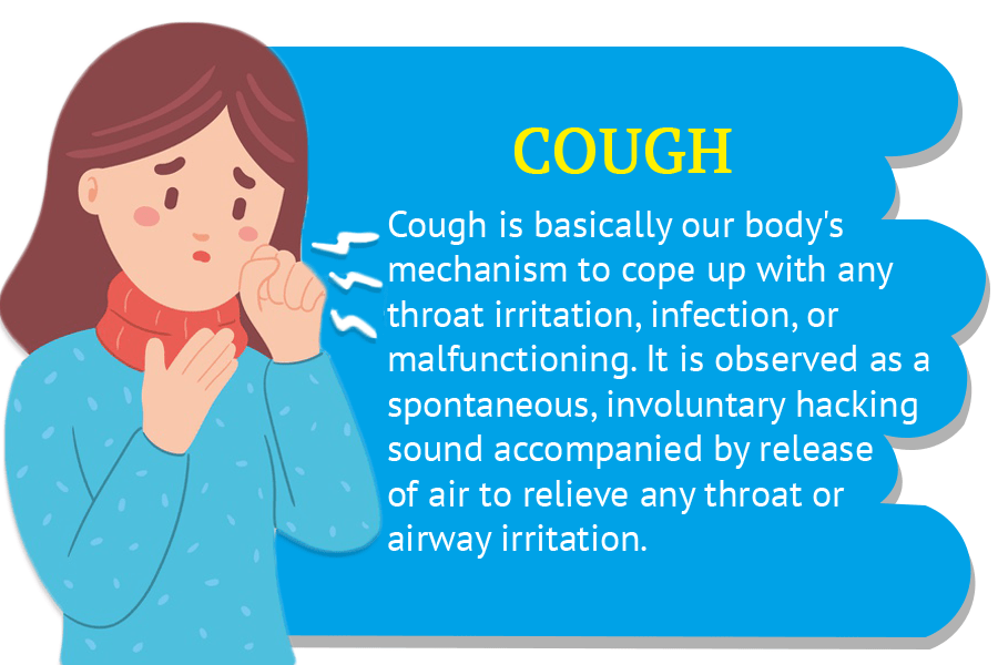 what is cough